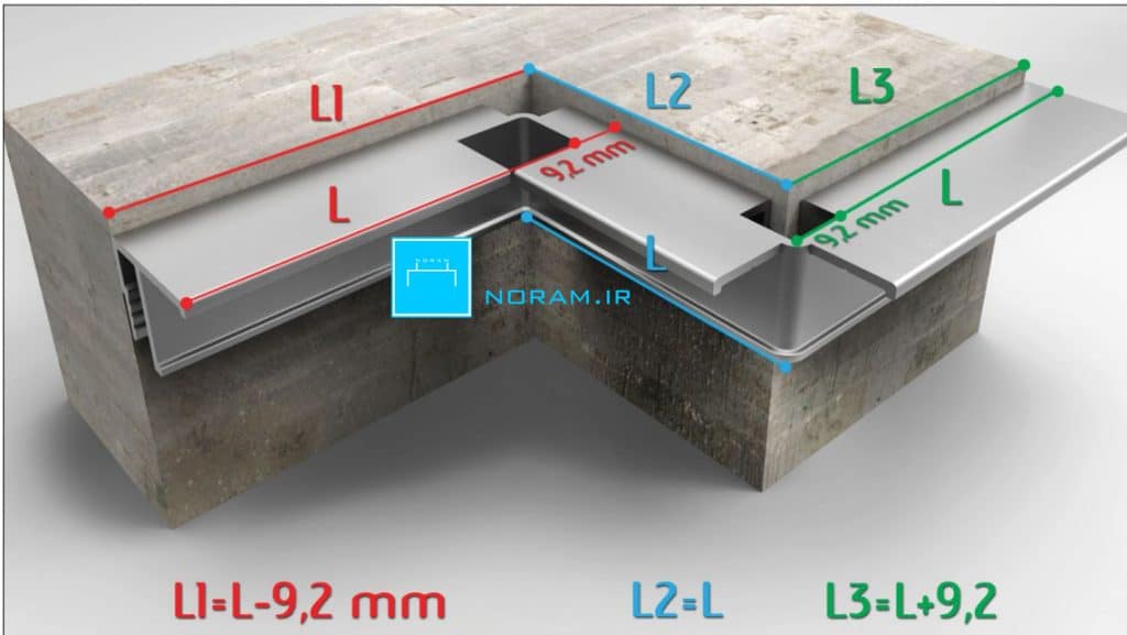پروفیل کشسان
