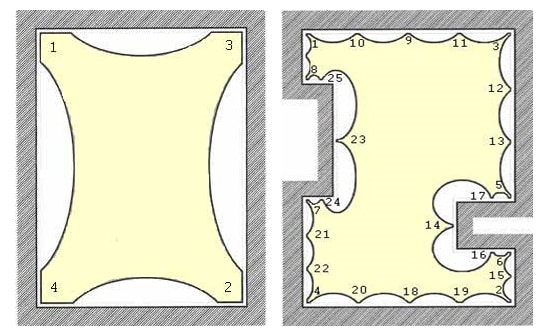 مرحله به مرحله نصب سقف کشسان